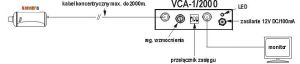 wzmacniacz wideo z korekcją vca-1/2000 - możliwość montażu - zadzwoń: 34 333 57 04 - 37 sklepów w ca